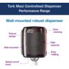 Maxi Centre Feed Dispenser Red thumbnail-1