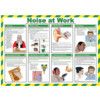 NOISE AT WORK SAFETY POSTER LAMINATED (590 X 420MM) thumbnail-0