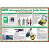 AED For Untrained Personnel Safety Poster Laminated 590mm x 420mm thumbnail-0