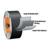 Duct Tape, Polyethylene Coated Cloth, Black, 73mm x 27m thumbnail-2