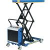 Scissor Lift Table, Electric, 1250kg Capacity, 360 - 1050mm x 860mm x 1650mm thumbnail-0