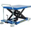 Scissor Lift Table, Manual, 1250kg Capacity, 360 - 1050mm x 840mm x 1350mm thumbnail-0