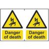 DANGER OF DEATH - PVC (300X200MM) thumbnail-0