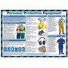 SAFETY POSTER - PERSONAL PROTECTIVE EQUIPMENT - LAM 590 X 420MM thumbnail-0