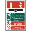 FIRE EXTINGUISHER COMPOSITE -CO2- PVC (200 X 300MM) thumbnail-0