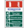 FIRE EXTINGUISHER COMPOSITE -DRYPOWDER - PVC (200 X 300MM) thumbnail-0