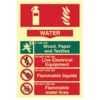 FIRE EXTINGUISHER COMPOSITE -WATER - PHS (200 X 300MM) thumbnail-0