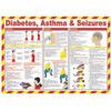 SAFETY POSTER - DIABETES, ASTHMA& SEIZURES thumbnail-0