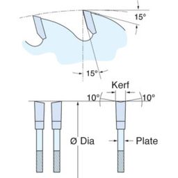 TCT CraftPro General Purpose Sawblades for a Medium/Coarse Finish in Woods & Wood Based Materials thumbnail-1