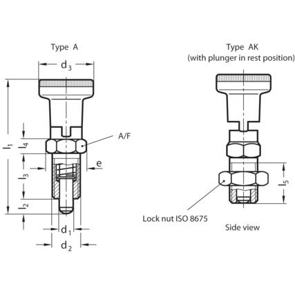 GN617.1-8-AK-NI Stainless Steel Indexing Plunger