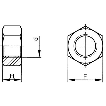 M2.5 Steel Hex Nut, Grade 8