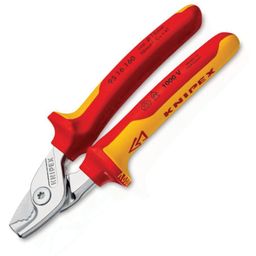 StepCut Cable Shears thumbnail-1