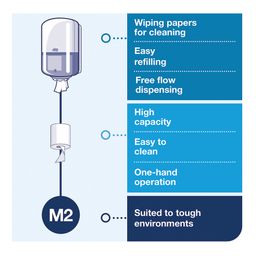 M2 Centrefeed Towel Dispensers thumbnail-3