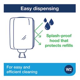 Combi Roll Wiper/Cloth Dispenser - W2
 thumbnail-4