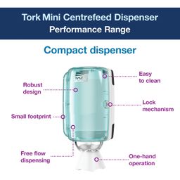 M1™ Mini Centre-Feed Dispensers thumbnail-1