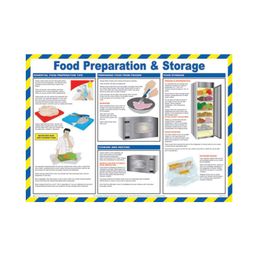 Food Preparation and Storage Safety Poster thumbnail-0