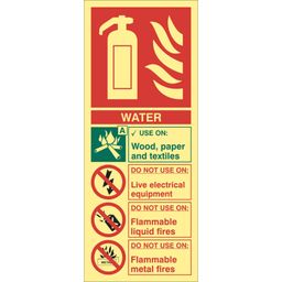 Water Fire Extinguisher Photoluminescent Signs thumbnail-1