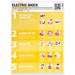 Laminated Guidance Safety Posters, 420mm x 594mm thumbnail-0