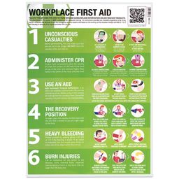 Laminated Guidance Safety Posters, 420mm x 594mm thumbnail-3